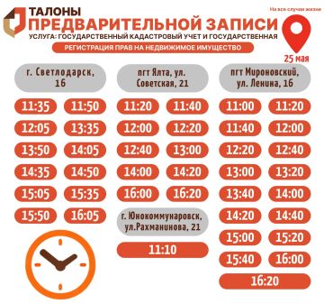 Актуальное наличие талонов в настоящий момент в разных отделениях МФЦ