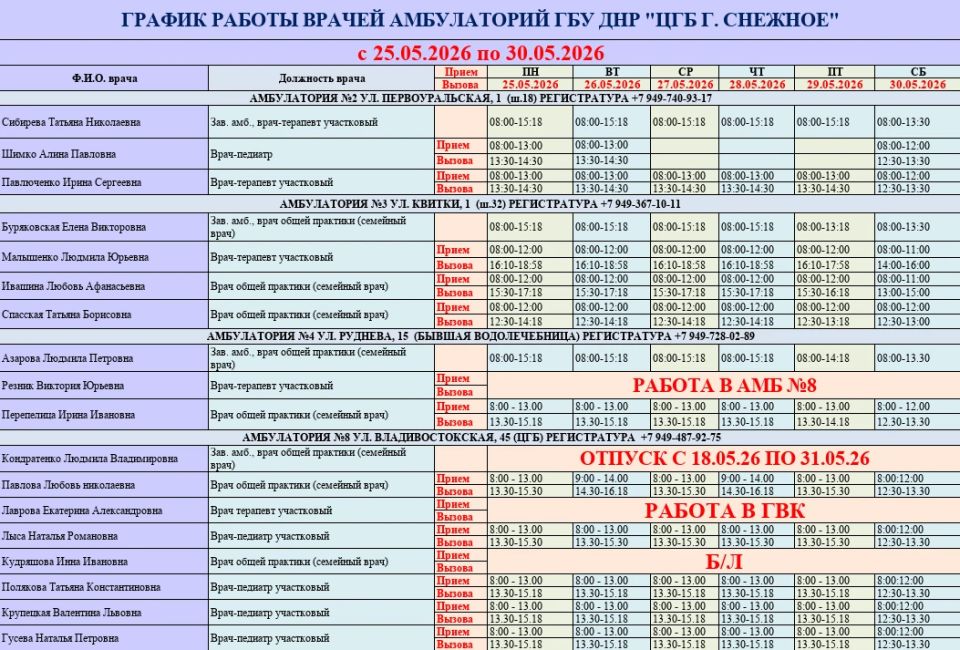 График работы врачей ГБУ ДНР «ЦГБ г. Снежное»