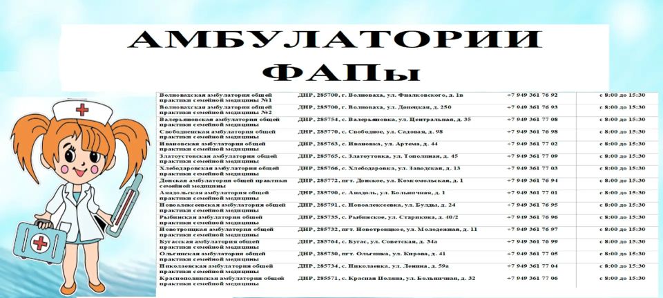 ГБУ ДНР Волновахская Районная Больница информирует жителей! ГБУ ДНР Волновахская Районная Больница информирует жителей!