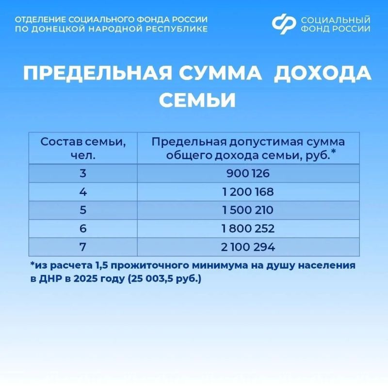 Ежегодная семейная выплата родителям двух и более детей: как вернуть часть налогов за 2025 год Ежегодная семейная выплата родителям двух и более детей: как вернуть часть налогов за 2025 год