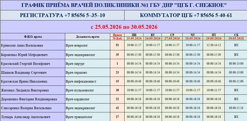 График работы врачей ГБУ ДНР «ЦГБ г. Снежное» График работы врачей ГБУ ДНР «ЦГБ г. Снежное»