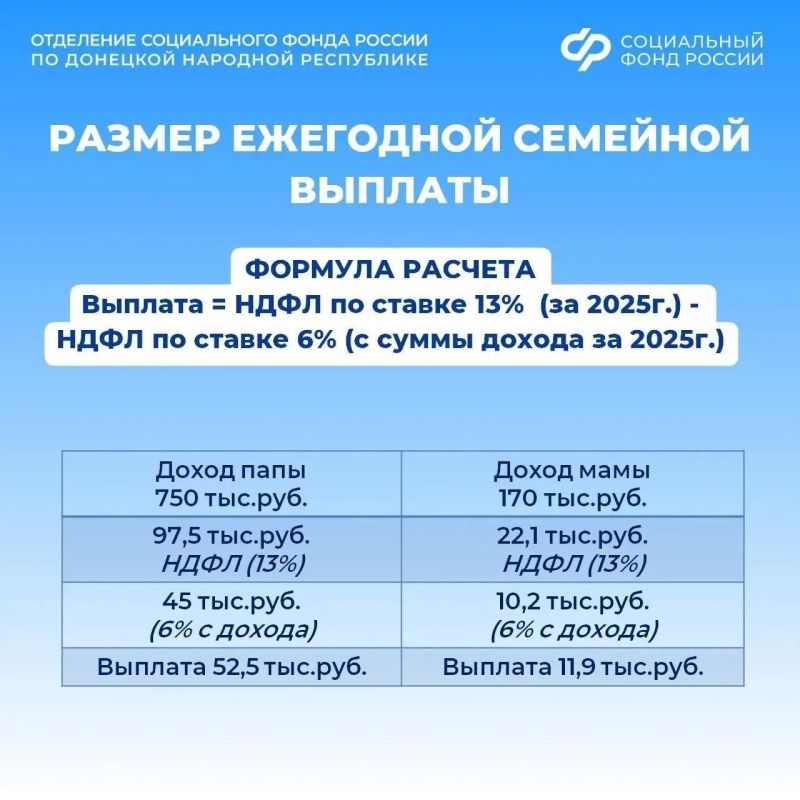Ежегодная семейная выплата родителям двух и более детей: как вернуть часть налогов за 2025 год Ежегодная семейная выплата родителям двух и более детей: как вернуть часть налогов за 2025 год