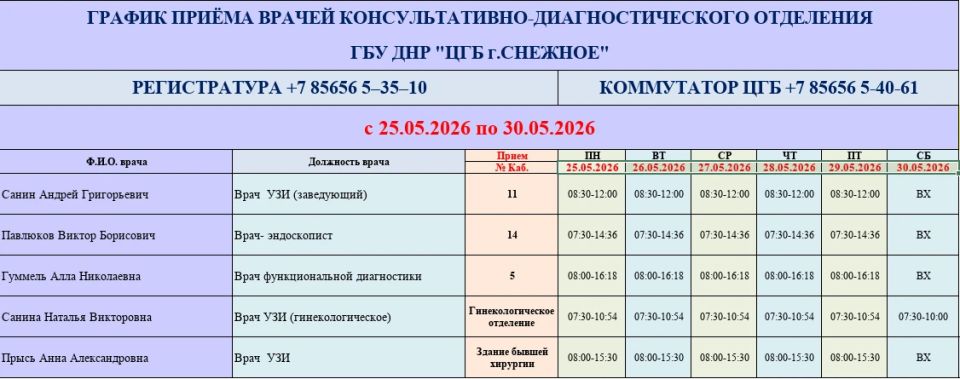 График работы врачей ГБУ ДНР «ЦГБ г. Снежное» График работы врачей ГБУ ДНР «ЦГБ г. Снежное»