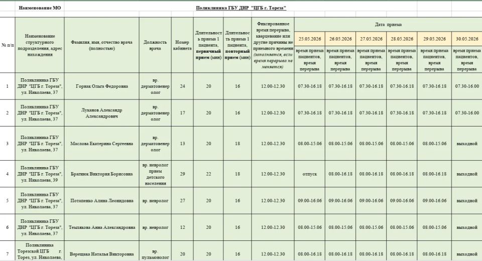 Уважаемые жители городского округа Торез!