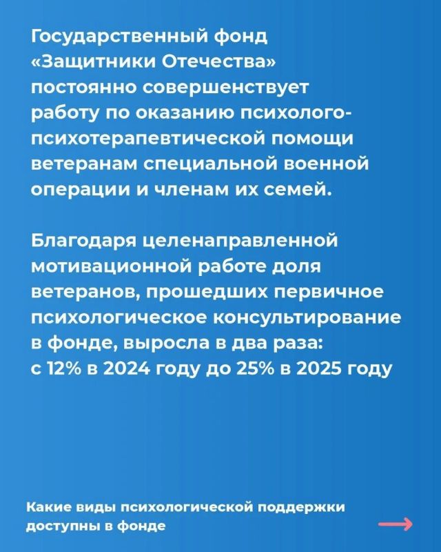 Фонд «Защитники Отечества» совершенствует систему психологической помощи ветеранам СВО и их семьям Фонд «Защитники Отечества» совершенствует систему психологической помощи ветеранам СВО и их семьям