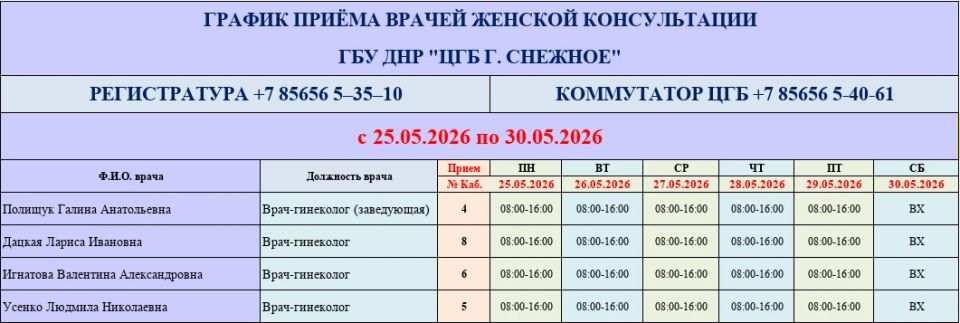 График работы врачей ГБУ ДНР «ЦГБ г. Снежное» График работы врачей ГБУ ДНР «ЦГБ г. Снежное»