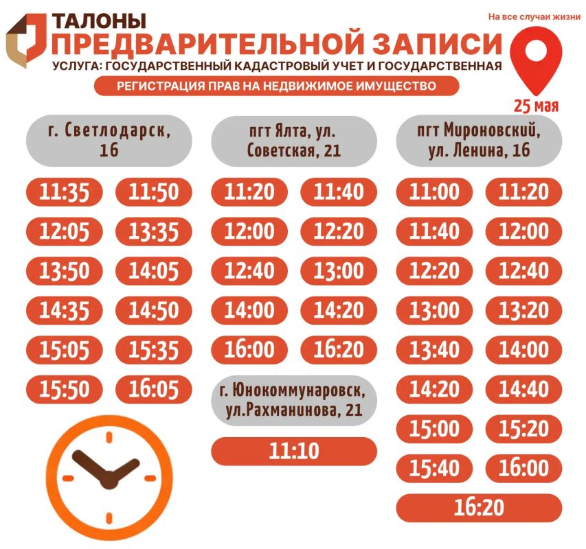 Актуальное наличие талонов в настоящий момент в разных отделениях МФЦ