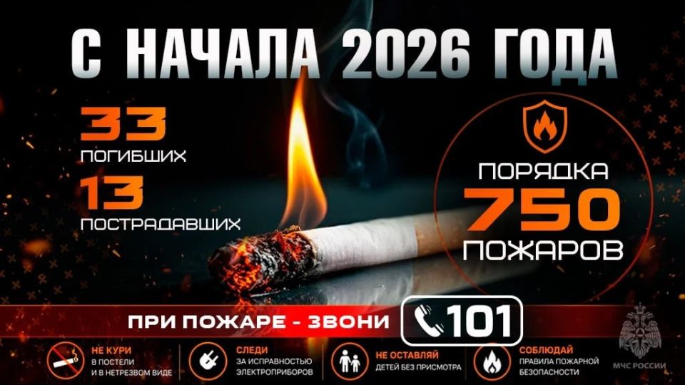 Курение сжигает. Это не просто картинка — это чрезвычайная статистика, собранная за менее чем полгода