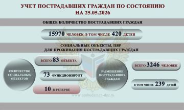 Дарья Морозова: ОБЗОР СОЦИАЛЬНО-ГУМАНИТАРНОЙ СИТУАЦИИ, СЛОЖИВШЕЙСЯ НА ТЕРРИТОРИИ ДОНЕЦКОЙ НАРОДНОЙ РЕСПУБЛИКИ ВСЛЕДСТВИЕ ВОЕННЫХ ДЕЙСТВИЙ В ПЕРИОД С 18 ПО 24 МАЯ 2026 Г