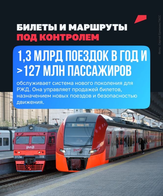 Наш ИИ уже управляет аэропортами, помогает строить суда и заранее предупреждает о вредных выбросах Наш ИИ уже управляет аэропортами, помогает строить суда и заранее предупреждает о вредных выбросах