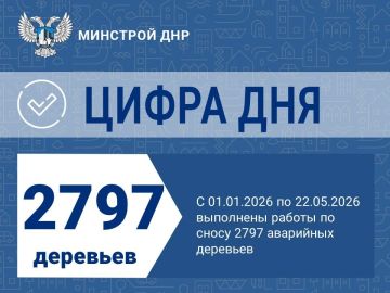 Ликвидация аварийных деревьев