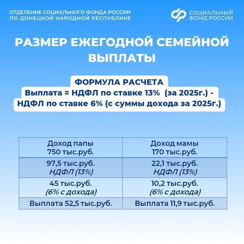 Ежегодная семейная выплата родителям двух и более детей: как вернуть часть налогов за 2025 год Ежегодная семейная выплата родителям двух и более детей: как вернуть часть налогов за 2025 год