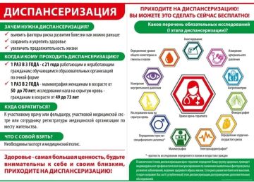 �� �������� ����������� ��������������� ����������� � ������ ����������� �����