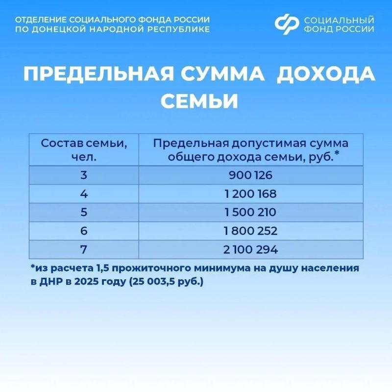 Ежегодная семейная выплата родителям двух и более детей: как вернуть часть налогов за 2025 год Ежегодная семейная выплата родителям двух и более детей: как вернуть часть налогов за 2025 год