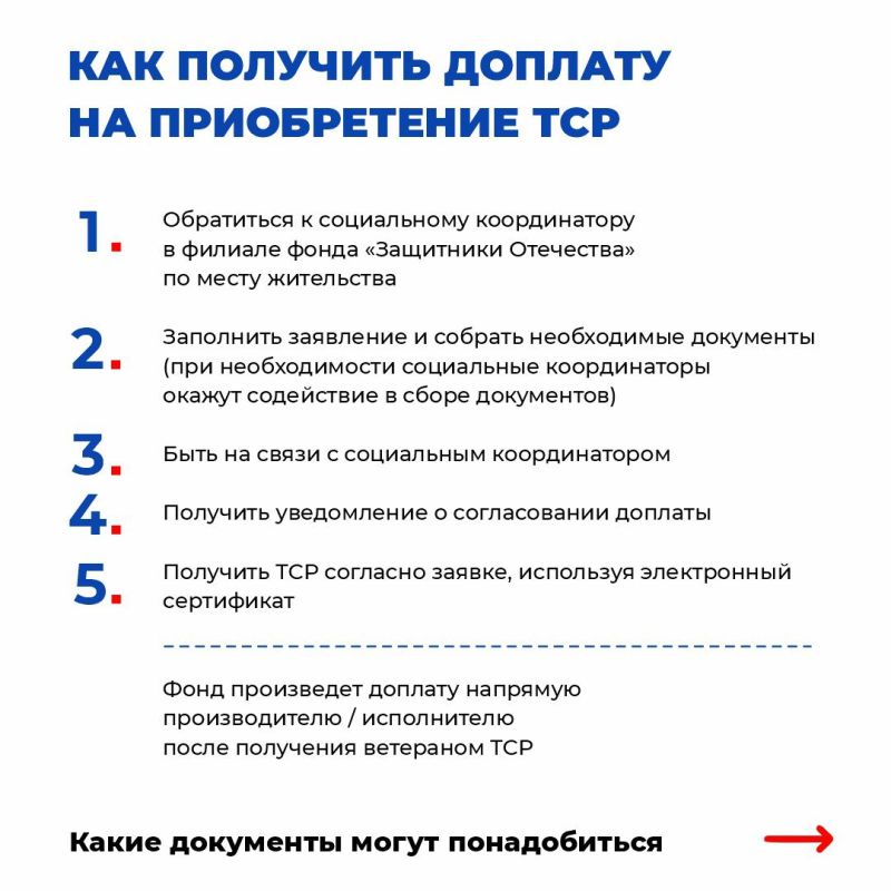 Инструкция: как ветерану СВО получить доплату на покупку технического средства реабилитации при поддержке фонда «Защитники Отечества» Инструкция: как ветерану СВО получить доплату на покупку технического средства реабилитации при поддержке фонда «Защитники Отечества»