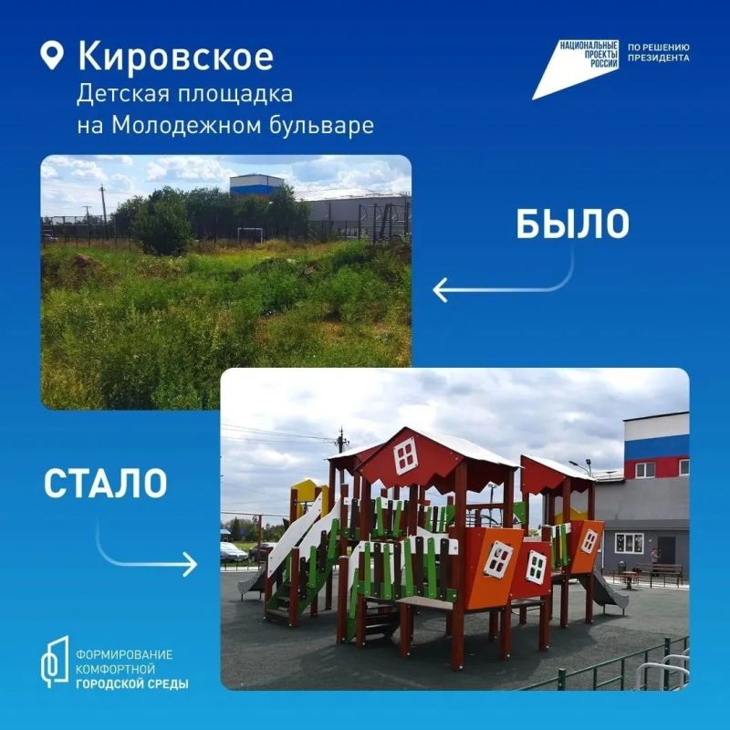 С 21 апреля по 12 июня проходит всероссийское онлайн-голосование за объекты благоустройства С 21 апреля по 12 июня проходит всероссийское онлайн-голосование за объекты благоустройства