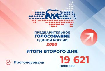 По итогам второго дня предварительного голосования Единой России в ДНР свой выбор сделали 19 621 избиратель