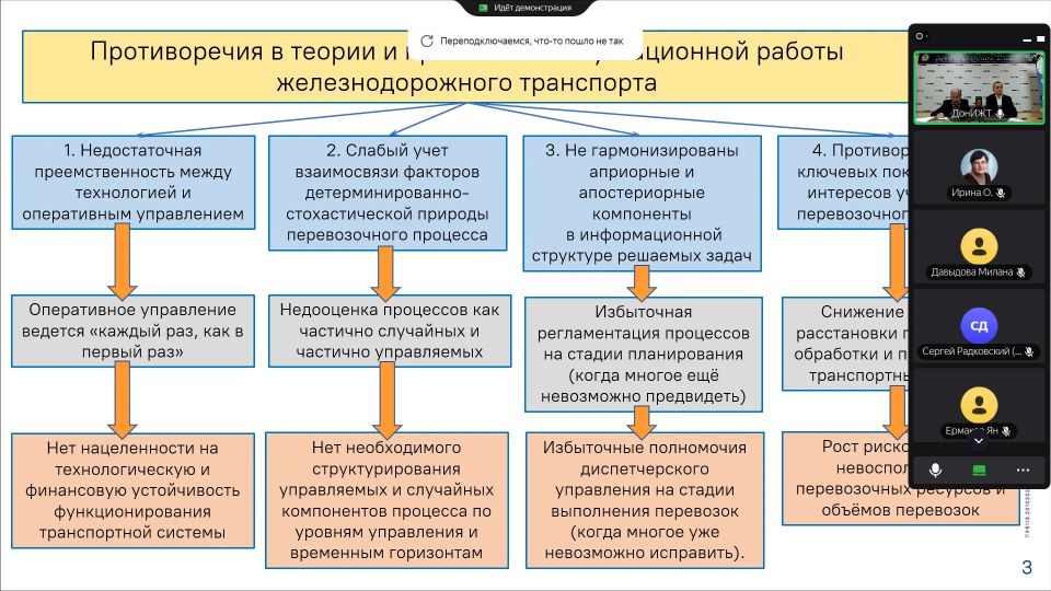 В ДОНИЖТ проходит XII Международная научно-практическая конференция «Научно-технические аспекты комплексного развития железнодорожного транспорта» В ДОНИЖТ проходит XII Международная научно-практическая конференция «Научно-технические аспекты комплексного развития железнодорожного транспорта»