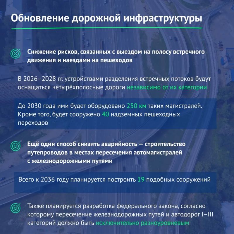 Стратегия повышения безопасности дорожного движения на период до 2030 года и перспективу до 2036 года была утверждена указом Президента в ноябре 2025 года Стратегия повышения безопасности дорожного движения на период до 2030 года и перспективу до 2036 года была утверждена указом Президента в ноябре 2025 года