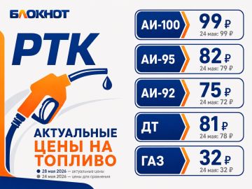 Цены на топливо снова резко подскочили в ДНР
