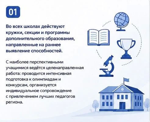В рамках нацпроекта «Молодежь и дети» в ДНР последовательно реализуется комплексная система выявления, развития и сопровождения одаренных детей В рамках нацпроекта «Молодежь и дети» в ДНР последовательно реализуется комплексная система выявления, развития и сопровождения одаренных детей