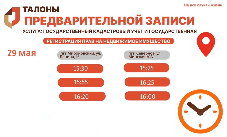 Актуальное наличие талонов в настоящий момент в разных отделениях МФЦ