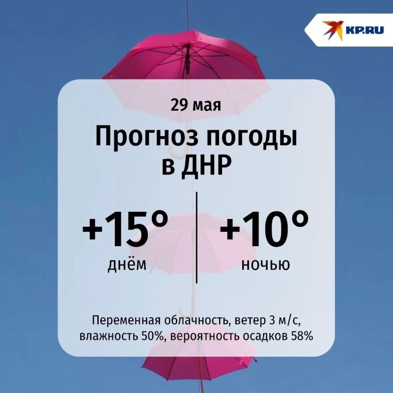 В ДНР в пятницу будет прохладный, местами облачный день