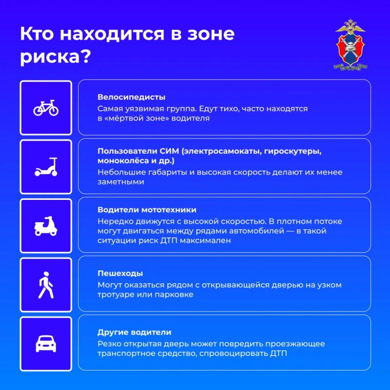 Все о безопасности при открывании дверей автомобиля расскажем сегодня в наших новых карточках Все о безопасности при открывании дверей автомобиля расскажем сегодня в наших новых карточках