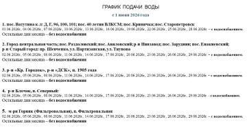 ����� ��������: ������ ������ ������������� �� ���� 2026 ����