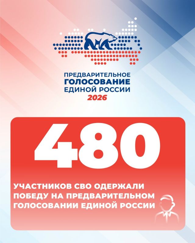 480 участников специальной военной операции одержали победу на предварительном голосовании Единой России