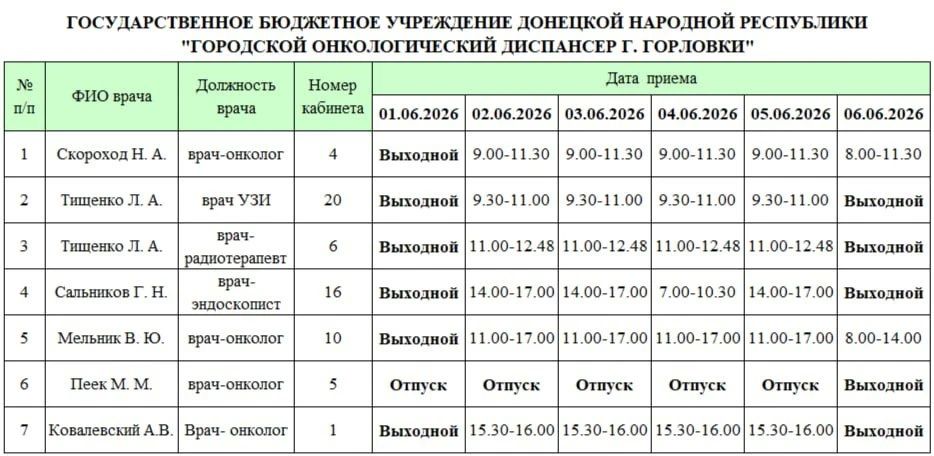 Иван Приходько: График работы специалистов ГБУ ДНР «ГДСП г.Горловки», ГБУ ДНР «Городской наркологический диспансер г. Горловки», ГБУ ДНР «ГПБ г. Горловки», ГБУ ДНР «ГПТД г.Горловки», ГБУ ДНР «ГДВД г.Горловки», ГБУ ДНР «ГСП... Иван Приходько: График работы специалистов ГБУ ДНР «ГДСП г.Горловки», ГБУ ДНР «Городской наркологический диспансер г. Горловки», ГБУ ДНР «ГПБ г. Горловки», ГБУ ДНР «ГПТД г.Горловки», ГБУ ДНР «ГДВД г.Горловки», ГБУ ДНР «ГСП...
