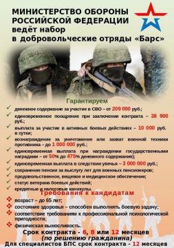 МИНИСТЕРСТВО ОБОРОНЫ РОССИЙСКОЙ ФЕДЕРАЦИИ ведёт набор в добровольческие отряды «Барс»