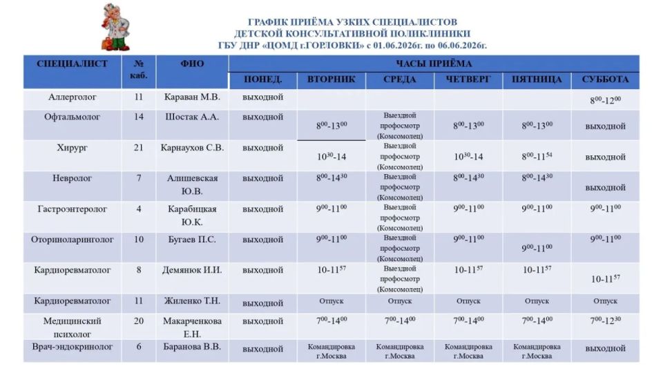 Иван Приходько: График работы специалистов ГБУ ДНР «ГДСП г.Горловки», ГБУ ДНР «Городской наркологический диспансер г. Горловки», ГБУ ДНР «ГПБ г. Горловки», ГБУ ДНР «ГПТД г.Горловки», ГБУ ДНР «ГДВД г.Горловки», ГБУ ДНР «ГСП... Иван Приходько: График работы специалистов ГБУ ДНР «ГДСП г.Горловки», ГБУ ДНР «Городской наркологический диспансер г. Горловки», ГБУ ДНР «ГПБ г. Горловки», ГБУ ДНР «ГПТД г.Горловки», ГБУ ДНР «ГДВД г.Горловки», ГБУ ДНР «ГСП...