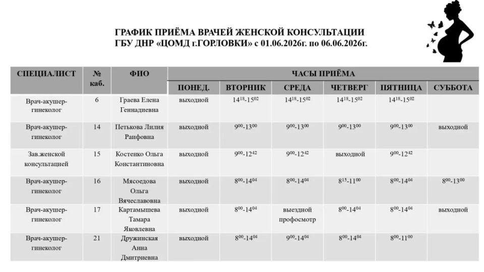 Иван Приходько: График работы специалистов ГБУ ДНР «ГДСП г.Горловки», ГБУ ДНР «Городской наркологический диспансер г. Горловки», ГБУ ДНР «ГПБ г. Горловки», ГБУ ДНР «ГПТД г.Горловки», ГБУ ДНР «ГДВД г.Горловки», ГБУ ДНР «ГСП... Иван Приходько: График работы специалистов ГБУ ДНР «ГДСП г.Горловки», ГБУ ДНР «Городской наркологический диспансер г. Горловки», ГБУ ДНР «ГПБ г. Горловки», ГБУ ДНР «ГПТД г.Горловки», ГБУ ДНР «ГДВД г.Горловки», ГБУ ДНР «ГСП...