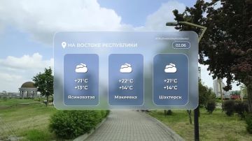 ПОГОДА на Первом Республиканском