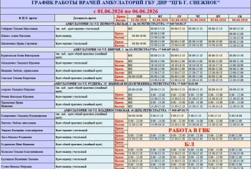График работы врачей ГБУ ДНР «ЦГБ г. Снежное»