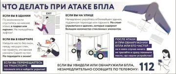 �������������������� ������ ��� ����� ���� (����������� ����������� �������)
