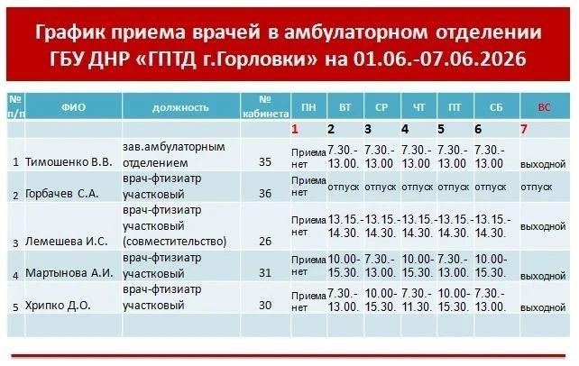 Иван Приходько: График работы специалистов ГБУ ДНР «ГДСП г.Горловки», ГБУ ДНР «Городской наркологический диспансер г. Горловки», ГБУ ДНР «ГПБ г. Горловки», ГБУ ДНР «ГПТД г.Горловки», ГБУ ДНР «ГДВД г.Горловки», ГБУ ДНР «ГСП... Иван Приходько: График работы специалистов ГБУ ДНР «ГДСП г.Горловки», ГБУ ДНР «Городской наркологический диспансер г. Горловки», ГБУ ДНР «ГПБ г. Горловки», ГБУ ДНР «ГПТД г.Горловки», ГБУ ДНР «ГДВД г.Горловки», ГБУ ДНР «ГСП...
