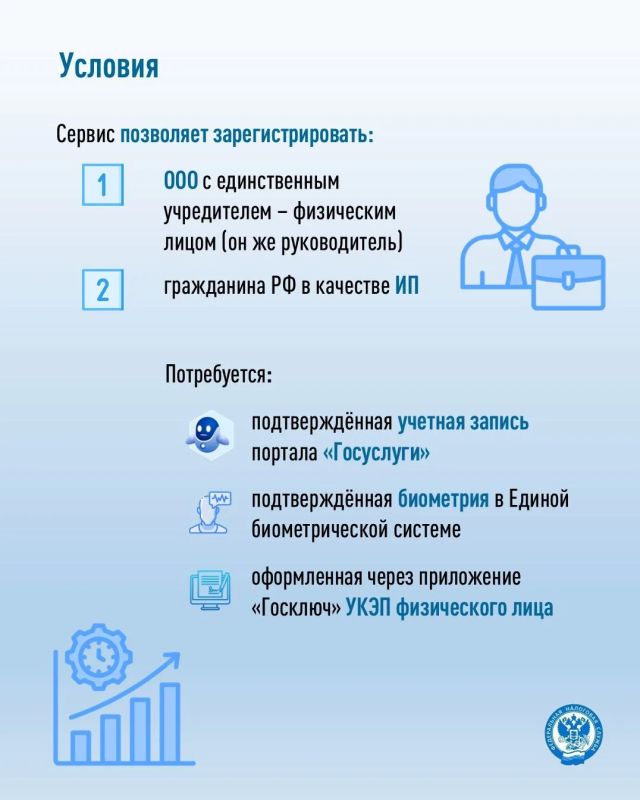 Комплексный сервис «Старт бизнеса онлайн» ( Комплексный сервис «Старт бизнеса онлайн» (