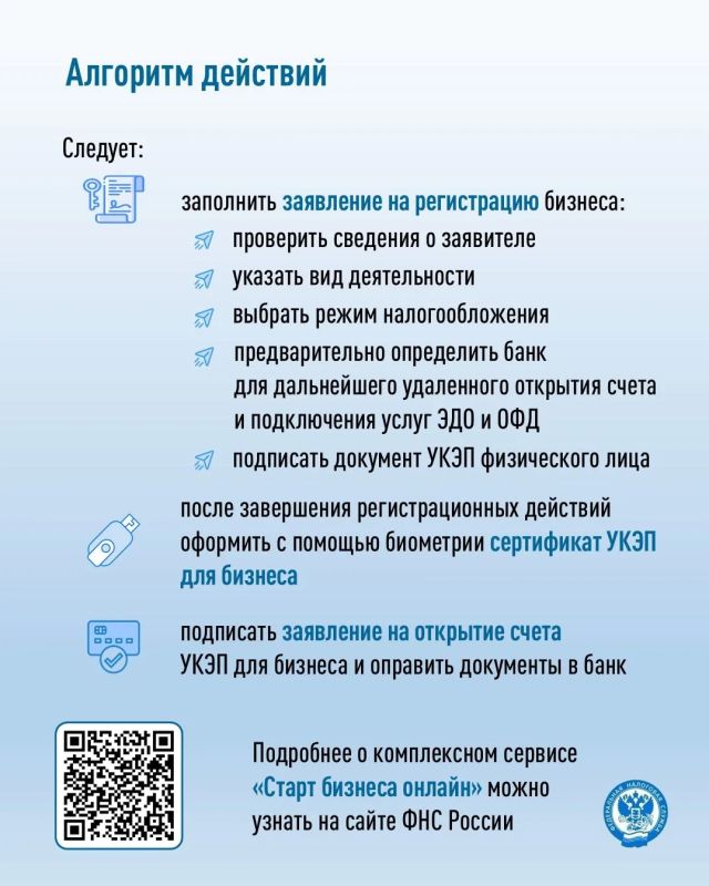 Комплексный сервис «Старт бизнеса онлайн» ( Комплексный сервис «Старт бизнеса онлайн» (