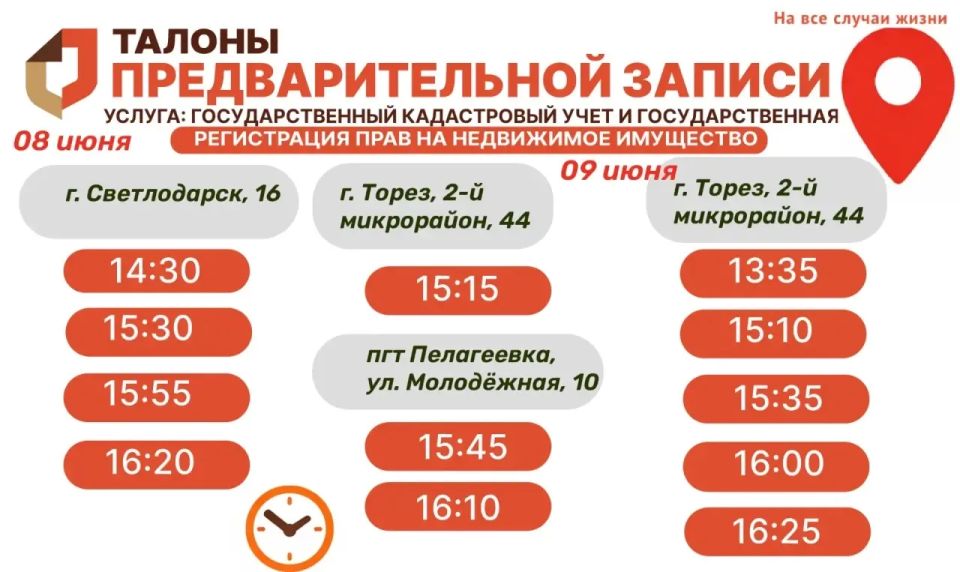 Актуальное наличие талонов в настоящий момент в разных отделениях МФЦ