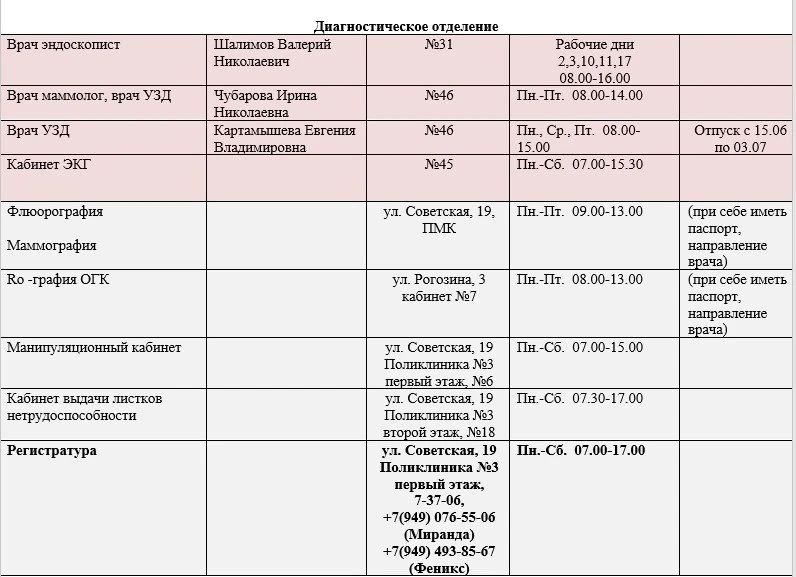 Иван Приходько: График работы специалистов ГБУ ДНР «Городская больница № 1 г. Горловки» Иван Приходько: График работы специалистов ГБУ ДНР «Городская больница № 1 г. Горловки»