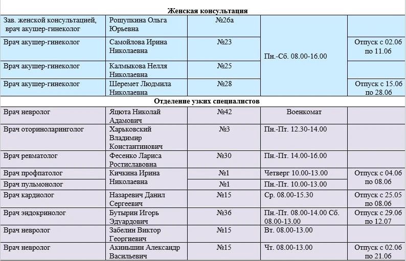 Иван Приходько: График работы специалистов ГБУ ДНР «Городская больница № 1 г. Горловки» Иван Приходько: График работы специалистов ГБУ ДНР «Городская больница № 1 г. Горловки»