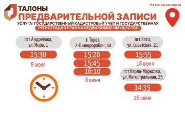 Актуальное наличие талонов в настоящий момент в разных отделениях МФЦ