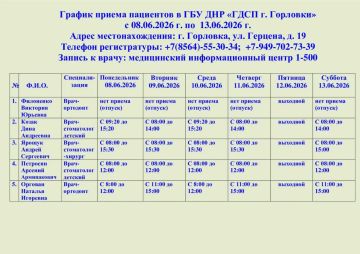 ���� ���������: ������ ������ ������������ ��� ��� ����� �.��������, ��� ��� ���������� ��������������� ��������� �. ��������, ��� ��� ���� �. ��������, ��� ��� ����� �.��������, ��� ��� ����� �.��������, ��� ��� ����...