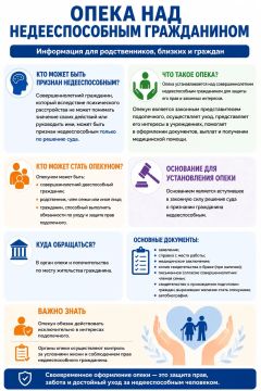 Опека над недееспособным гражданином