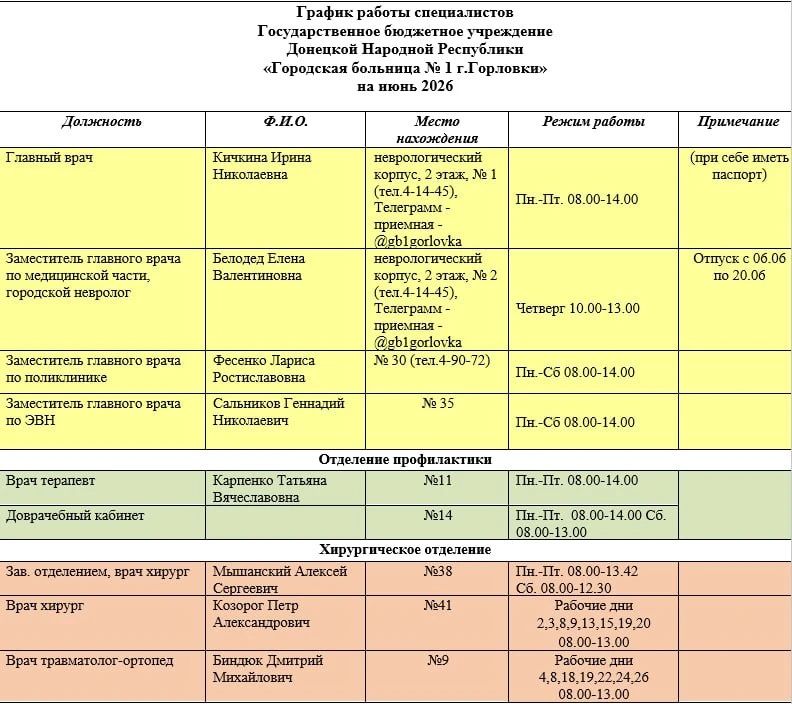 Иван Приходько: График работы специалистов ГБУ ДНР «Городская больница № 1 г. Горловки»