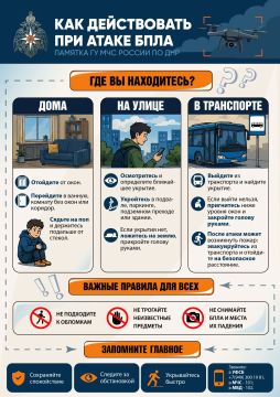 ������� ����?. ��������� ������� �� �� ��� ������ �� ��� � ��� ���������� � ����� ��������: �������� ��������, �������� ���������� �����, ������� � �������