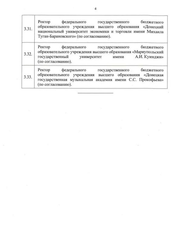Распоряжением Главы ДНР № 202 от 9 июня 2026 года внесено изменение в распоряжение Главы Донецкой Народной Республики от 13 ноября 2023 года № 382 «О создании межведомственный совет по развитию добровольчества (волонтерства)... Распоряжением Главы ДНР № 202 от 9 июня 2026 года внесено изменение в распоряжение Главы Донецкой Народной Республики от 13 ноября 2023 года № 382 «О создании межведомственный совет по развитию добровольчества (волонтерства)...