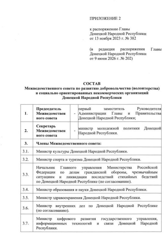 Распоряжением Главы ДНР № 202 от 9 июня 2026 года внесено изменение в распоряжение Главы Донецкой Народной Республики от 13 ноября 2023 года № 382 «О создании межведомственный совет по развитию добровольчества (волонтерства)... Распоряжением Главы ДНР № 202 от 9 июня 2026 года внесено изменение в распоряжение Главы Донецкой Народной Республики от 13 ноября 2023 года № 382 «О создании межведомственный совет по развитию добровольчества (волонтерства)...